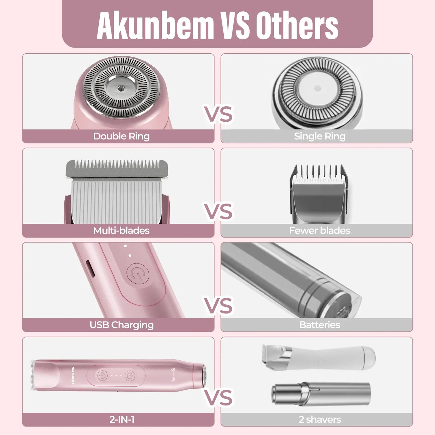 Trimmer for Women, Electric Shaver and Razor Rechargeable 2-In-1 Body and Facial Epilator