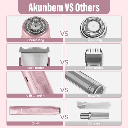 Trimmer for Women, Electric Shaver and Razor Rechargeable 2-In-1 Body and Facial Epilator